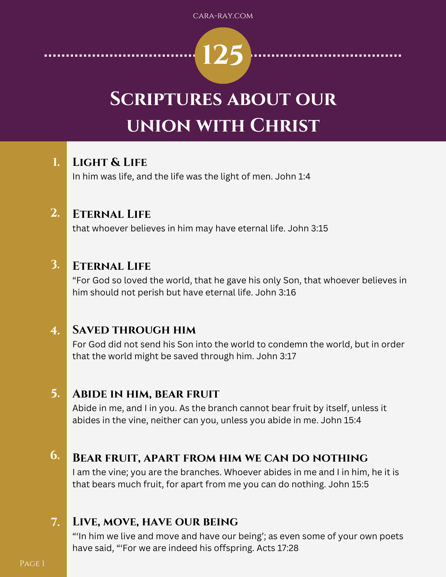 Union with Christ Scriptures (1)